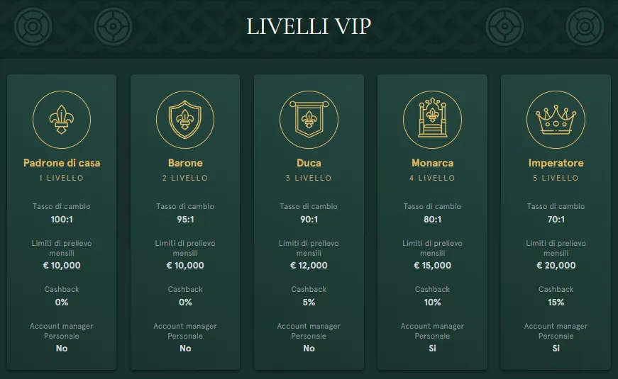 Casinia_livelli_vip