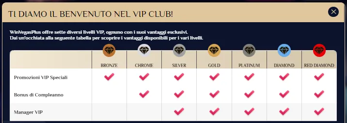 VegasPlus_vip