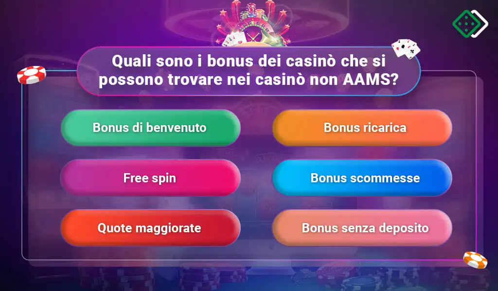 Tipi di bonus nei casinò non-AAMS