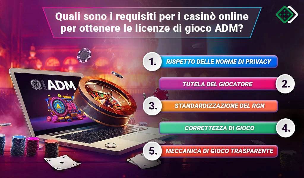 Criteri per ottenere le licenze ADM