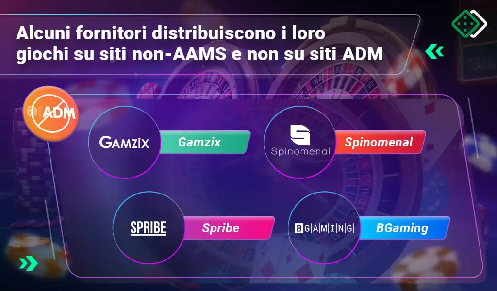 Fornitori di giochi esclusivi per siti non-AAMS