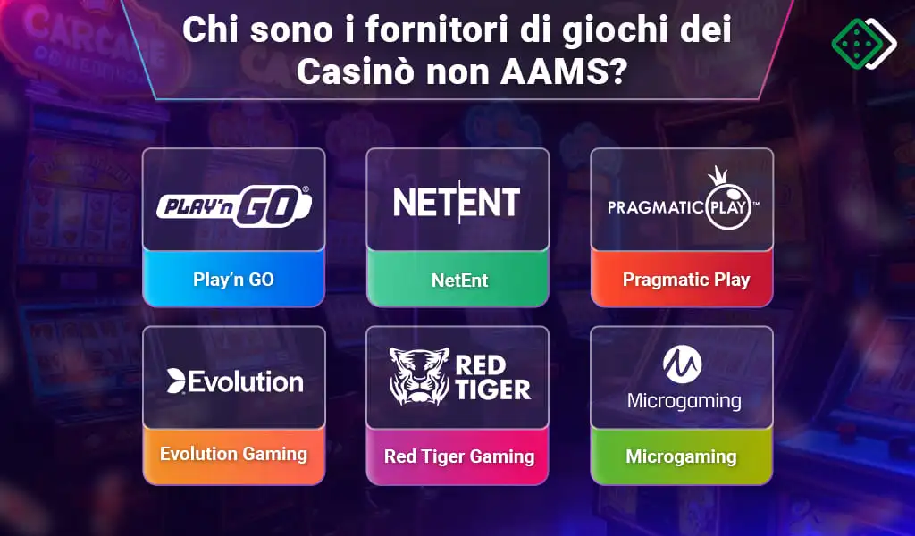 Fornitori di giochi per casinò non-AAMS
