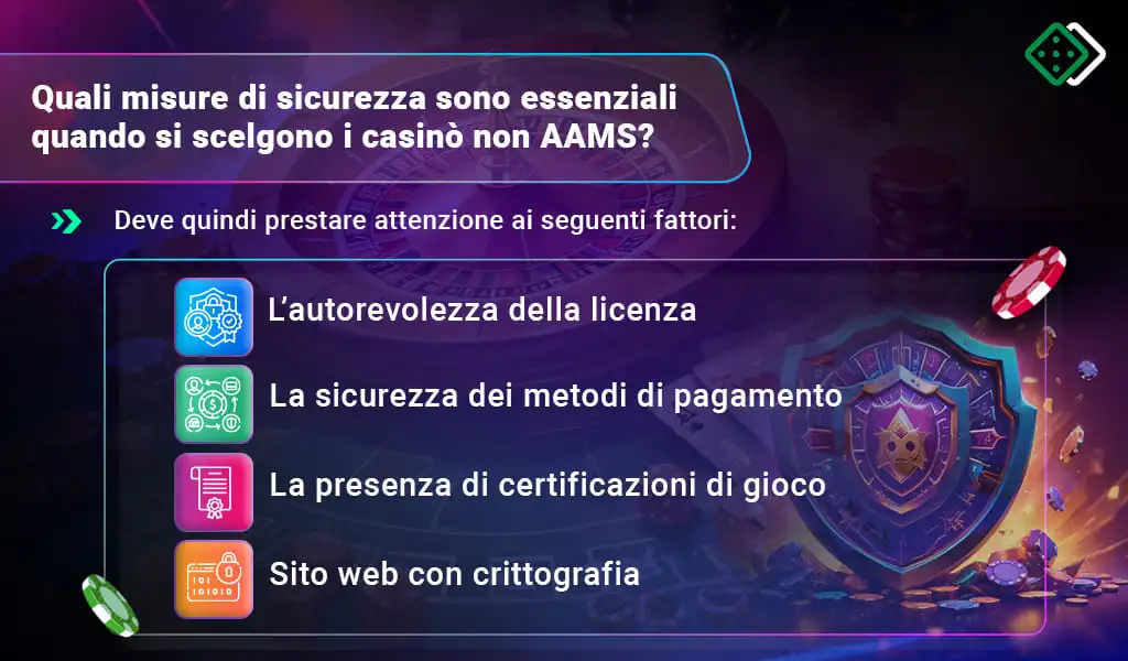 Misure di sicurezza essenziali per i casinò non-AAMS