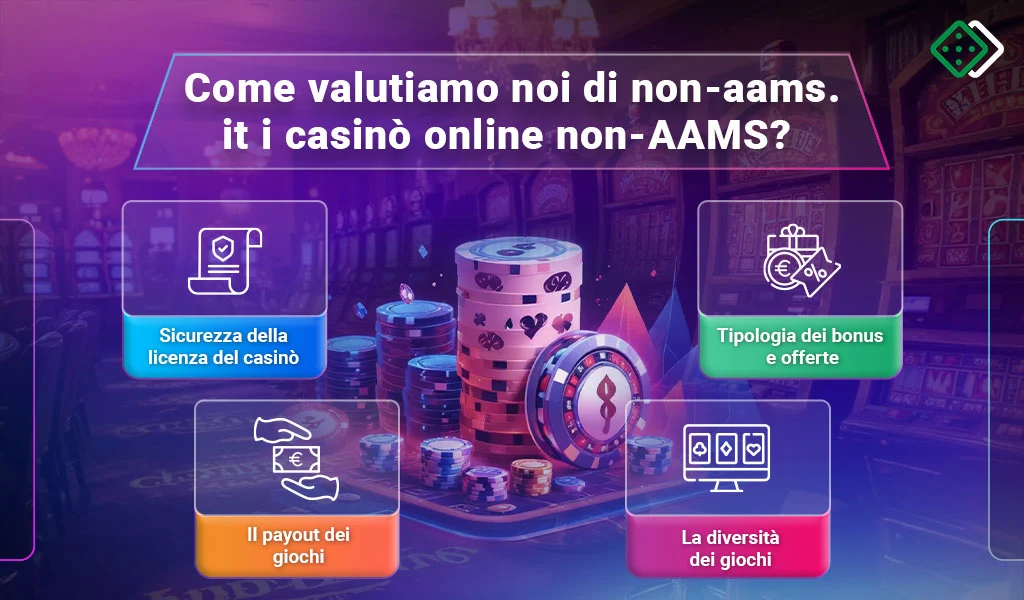 Criteri di valutazione casinò non AAMS