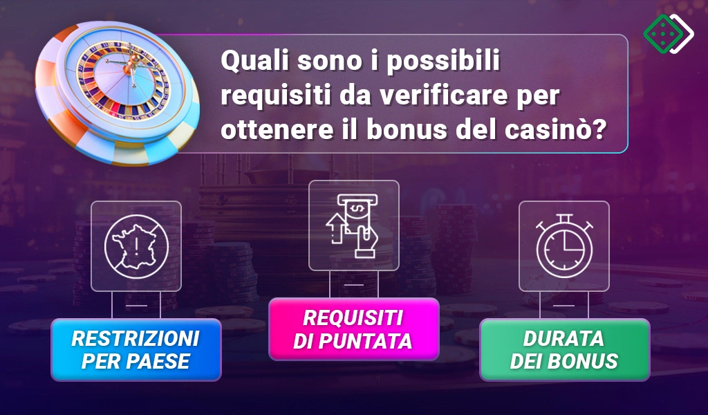 Condizioni per i bonus del casinò