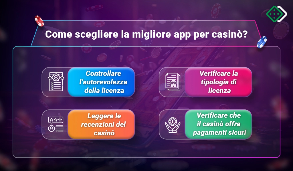 Suggerimenti per scegliere la migliore app di casinò