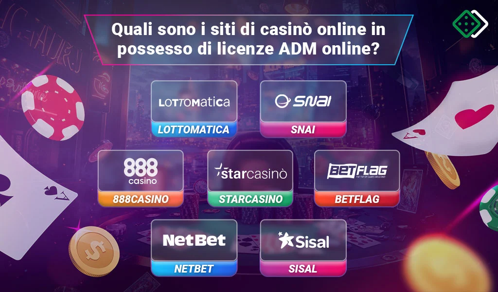Siti di casinò online con licenza ADM
