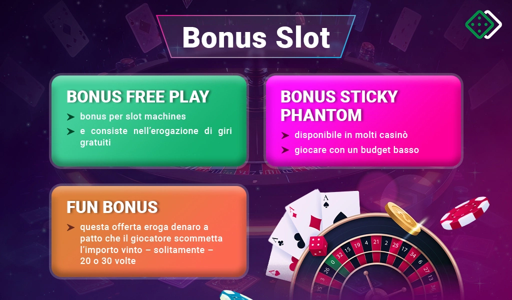 Vari bonus per slot machine spiegati