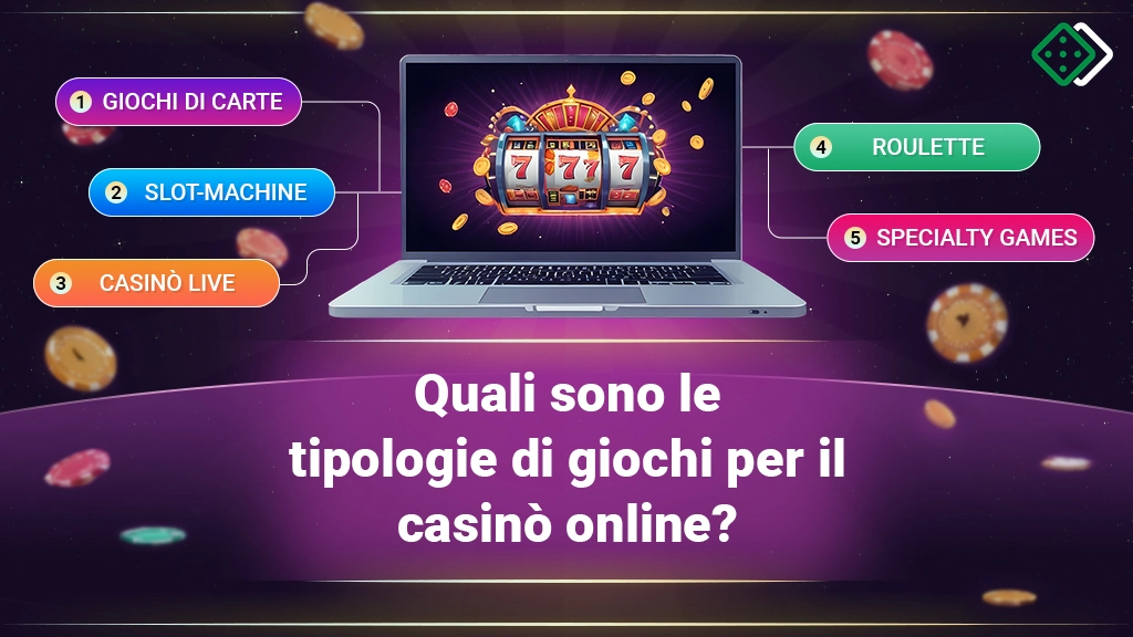 Giochi per il casinò online: tipologie e probabilità di vittoria 10 Tipi di giochi di casinò online