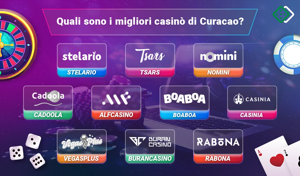 Migliori casinò di Curacao
