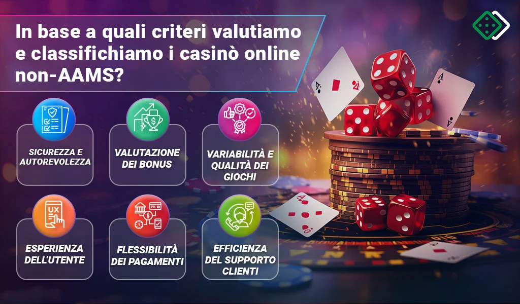 Criteri di valutazione per i casinò non-AAMS